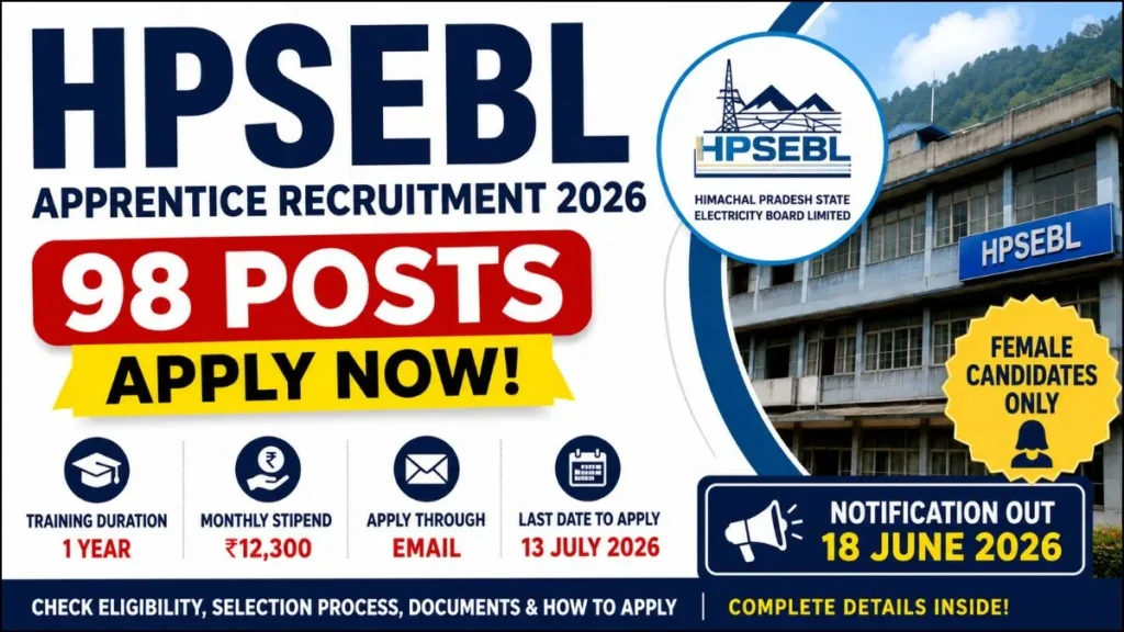 HPSEBL Apprentices Recruitment 2026
