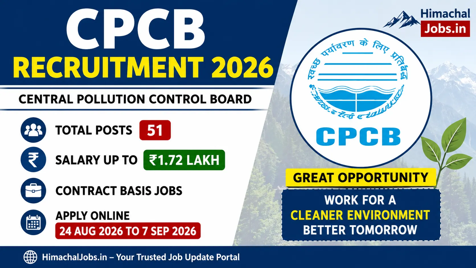 CPCB Recruitment 2026, 51 Vacancies, Salary Up to ₹1.72 Lakh, Apply Now
