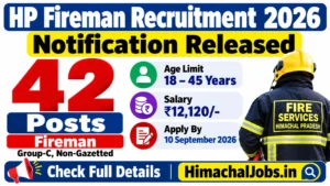 HP Fireman Recruitment 2026