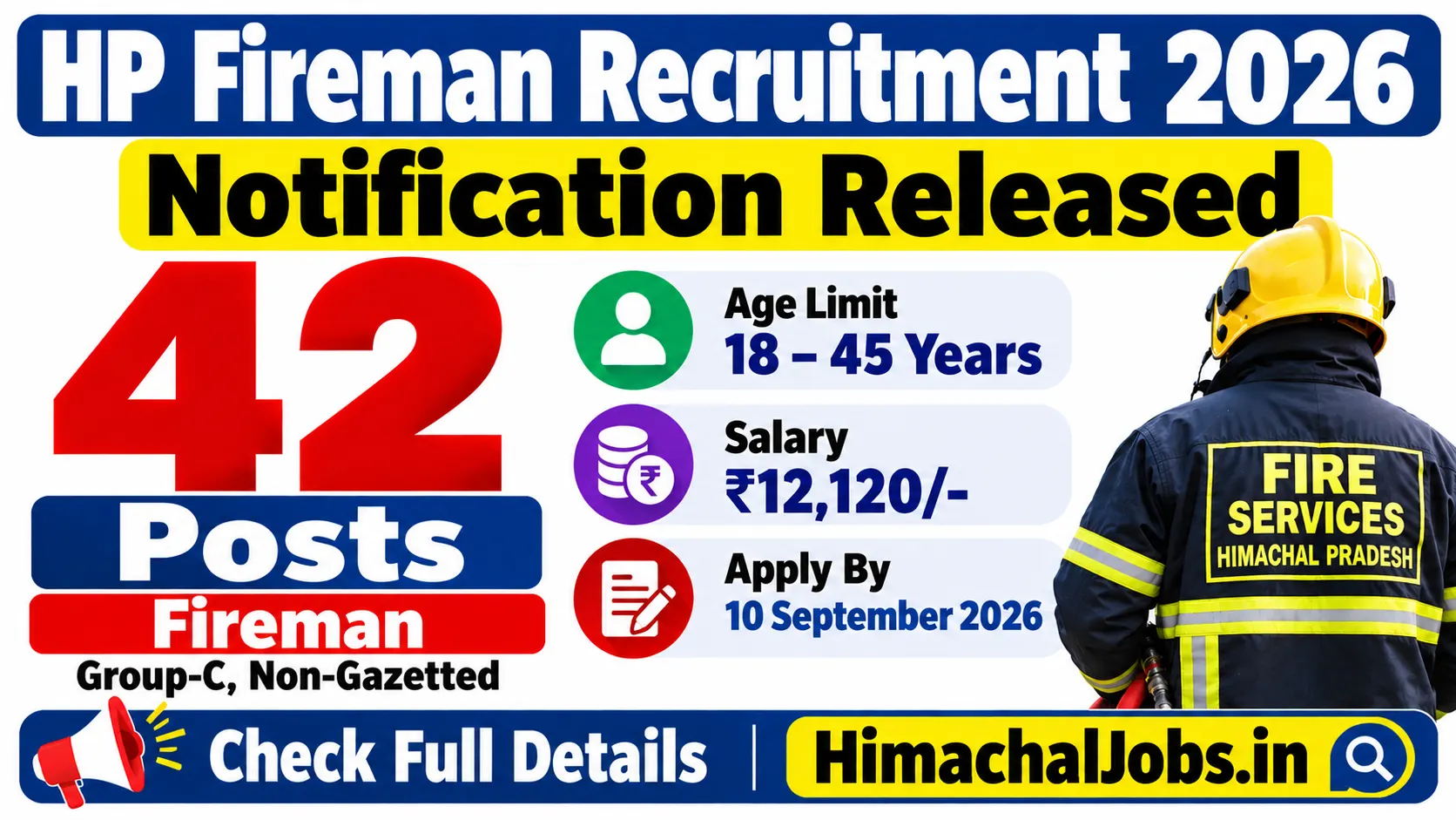 HP Fireman Recruitment 2026