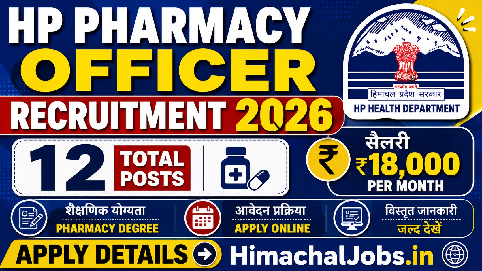 HP Pharmacy Officer Recruitment 2026 (12 Posts) Salary ₹18,000, Apply Details