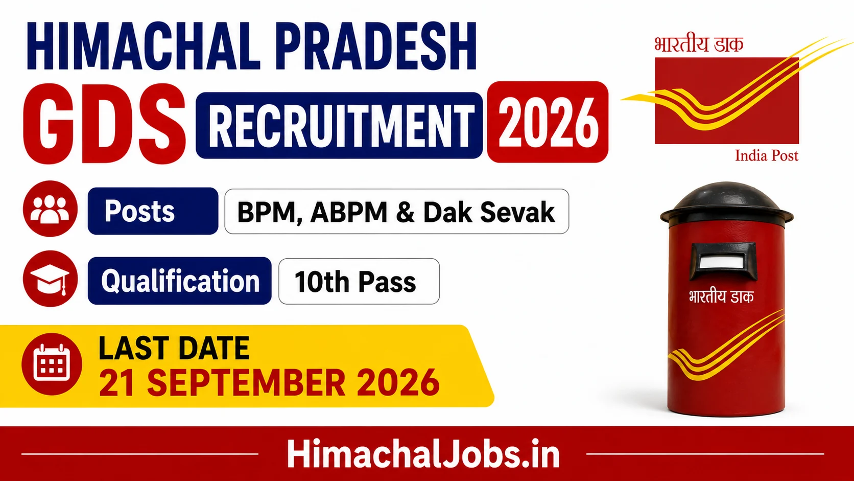 Himachal Pradesh GDS Recruitment 2026 Notification Out, Apply Online