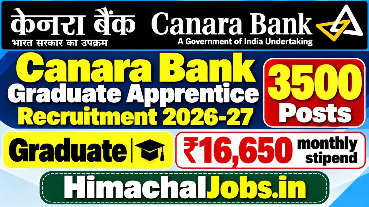 Canara Bank Apprentice 2026