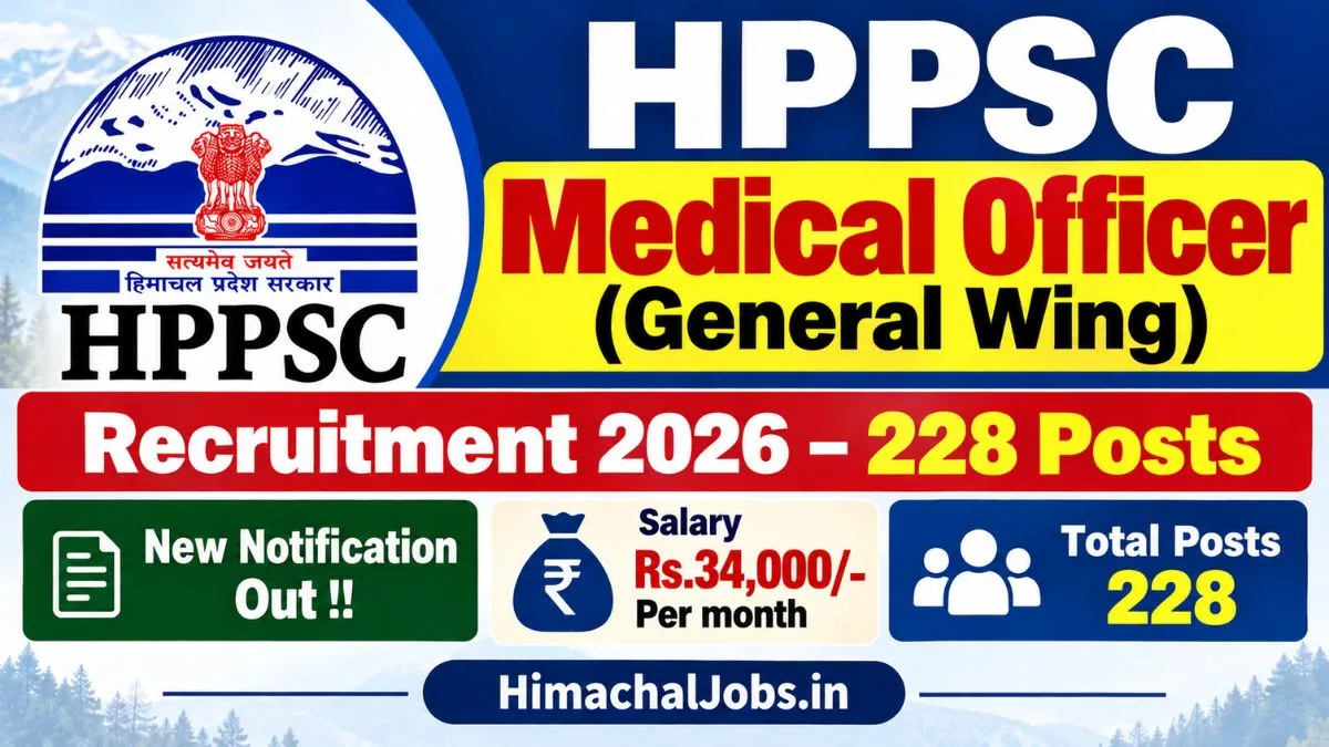 HPPSC Medical Officer Recruitment 2026