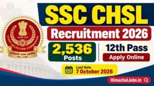 SSC CHSL Recruitment 2026