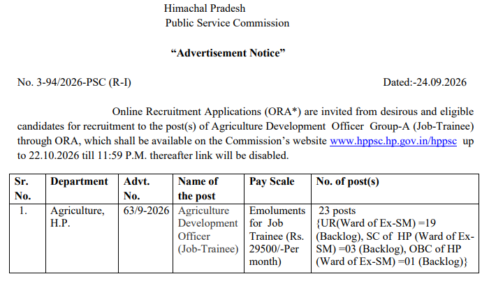 HPPSC Agriculture Development Officer Recruitment 2026 Notification Out for 23 ADO Posts